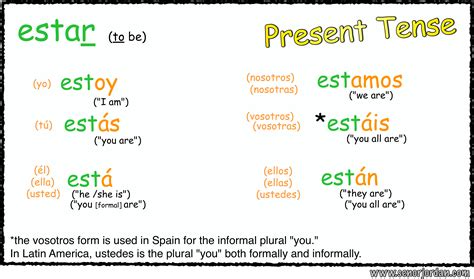 esta spanishdict|what does estas mean in spanish.